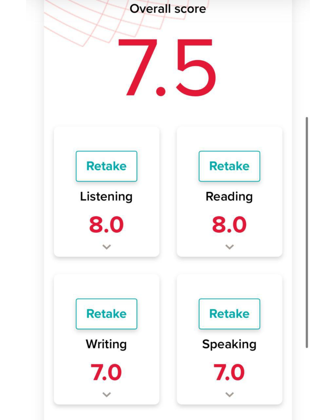 IELTS score result from cohort student 3