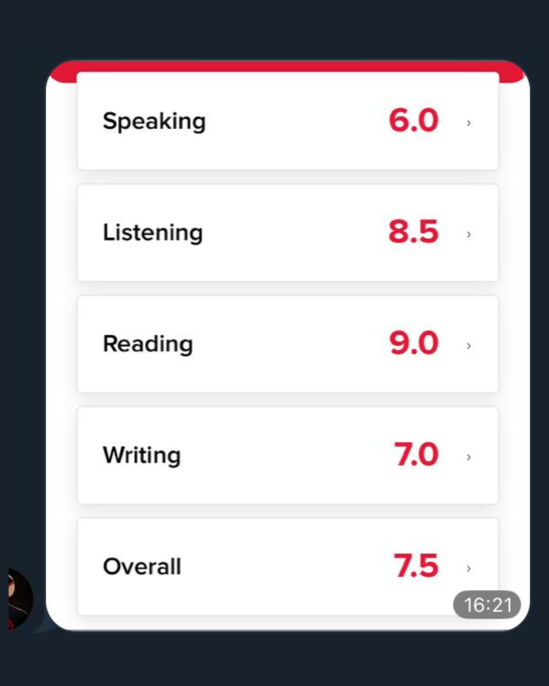 IELTS score result from cohort student 4