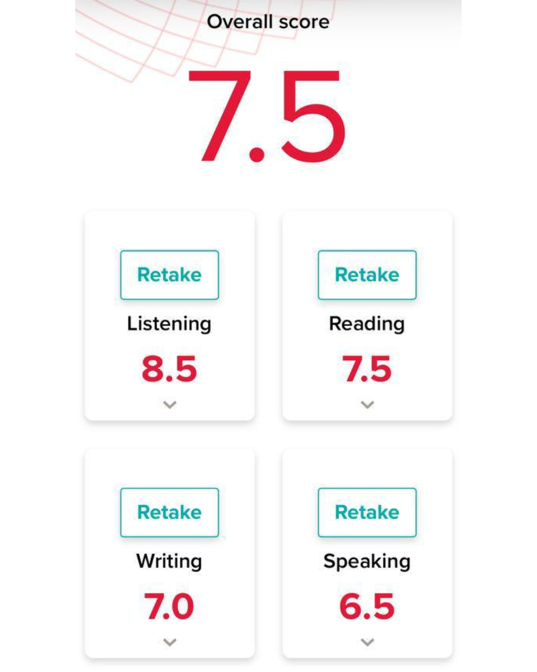 IELTS score result from cohort student 6